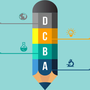 Image Alternative text